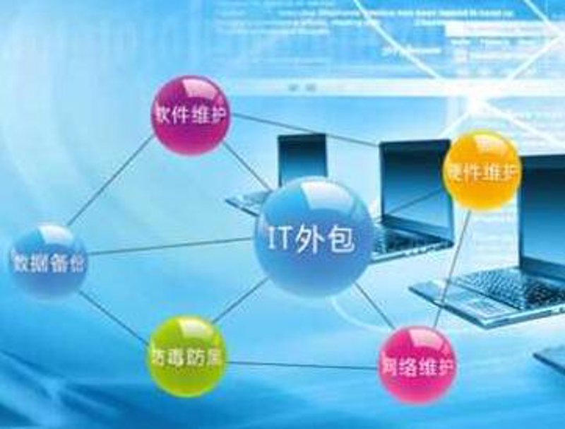 上海网站建设行业的最新趋势与机遇