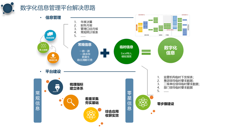 软件外包市场的最新发展动态